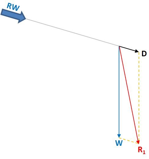 drag_weight_r1.JPG.6925582688967ee2f7d06ca1829ec1c5.JPG