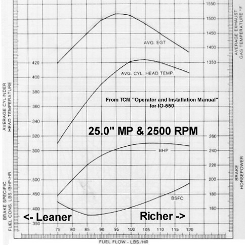 1527826441_performancecurvesforturbo.jpg.e5013da8976f319a12e6aa0d85d22426.jpg
