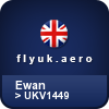 Airman223